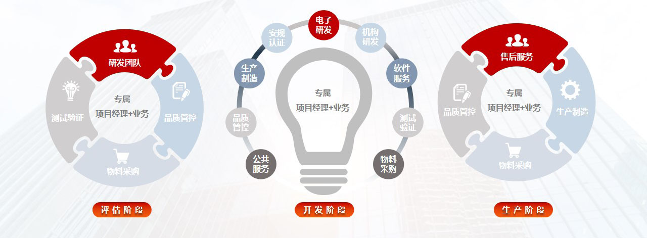 大唐公司PPT新V5.0優化2023.jpg